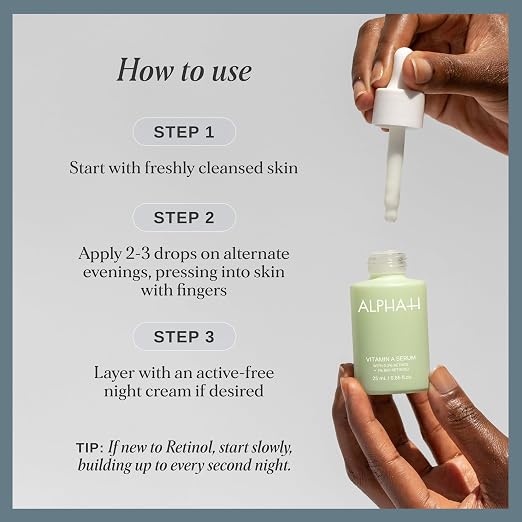 Vitamin A: Anti-Aging