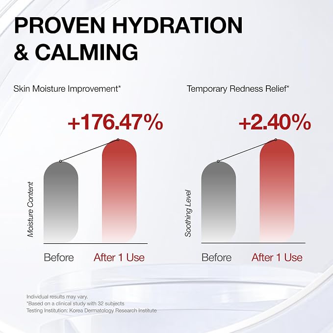 Hydro Relief