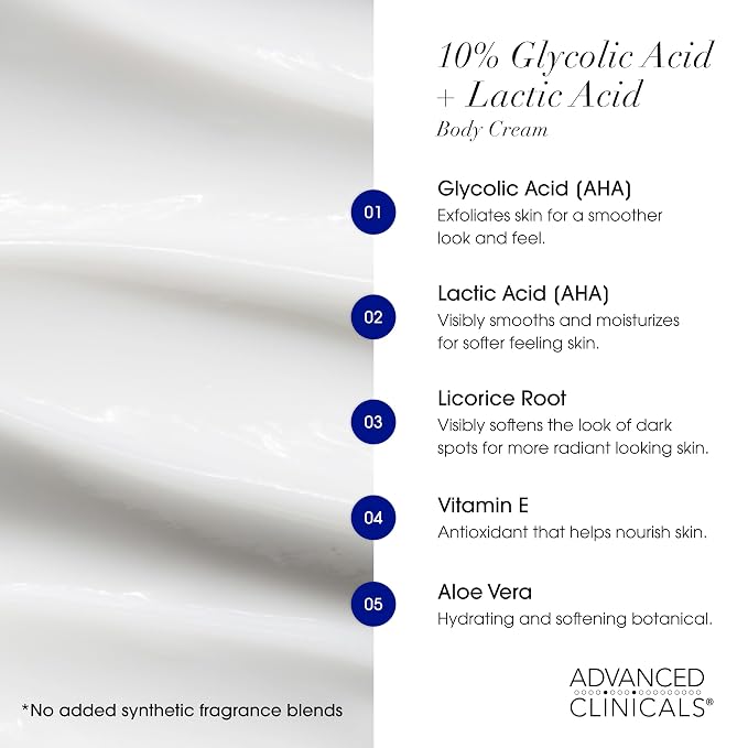 10% Glycolic + Lactic Acid Cream