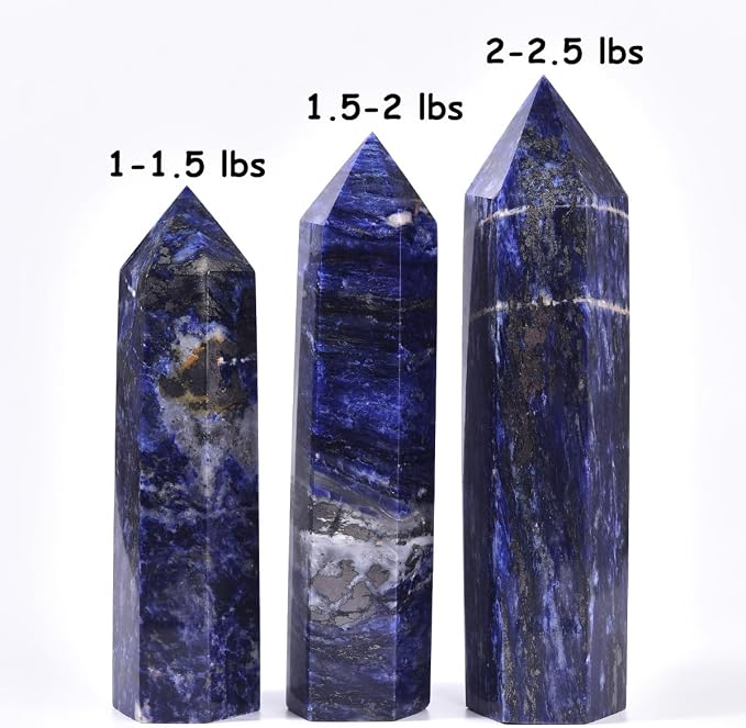 Blue Sodalite