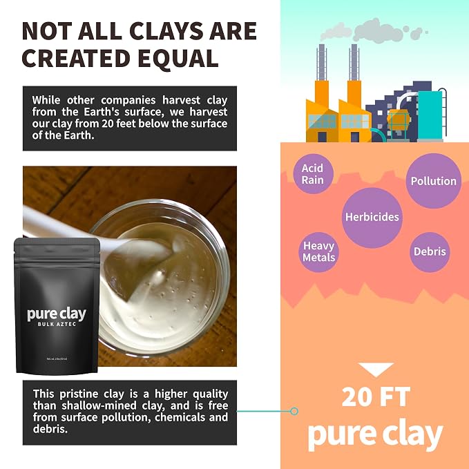 Bulk Clay Bag