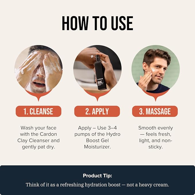 Anti Aging Moisturizer