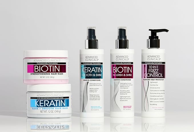 Keratin Hair Mask