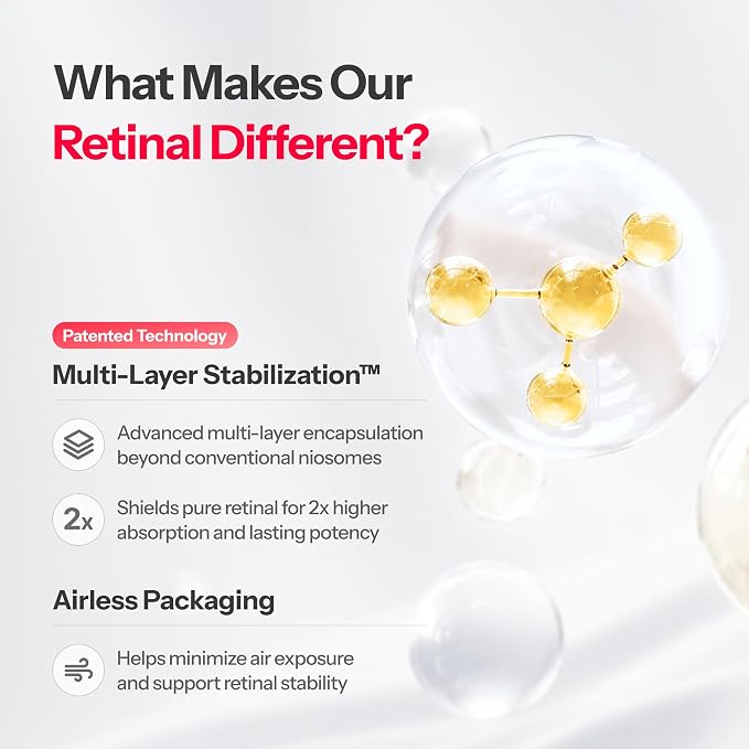 Retinal 0.15%