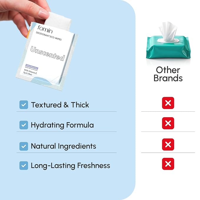Unscented