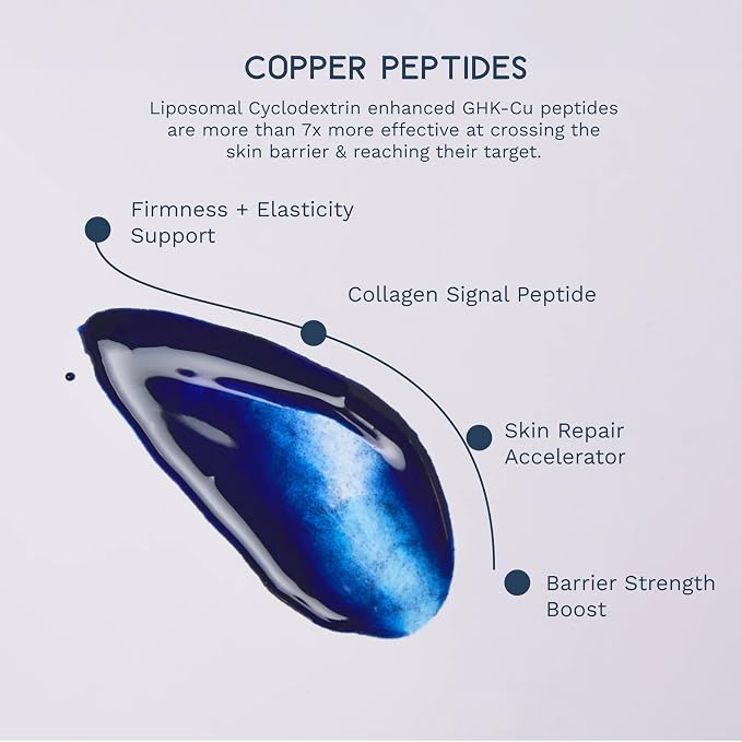 Clear Daily Sunshine Serum + Liposomal Copper Peptides 1%