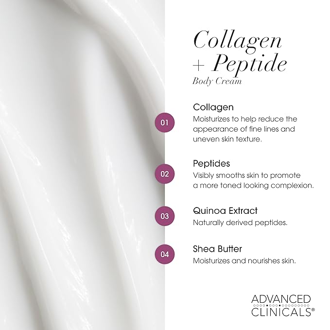 Collagen Peptides Cream + Unscented Retinol Cream Bundle