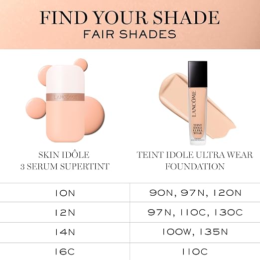 16C: Fair to Light Skin With Cool Pinky Tones