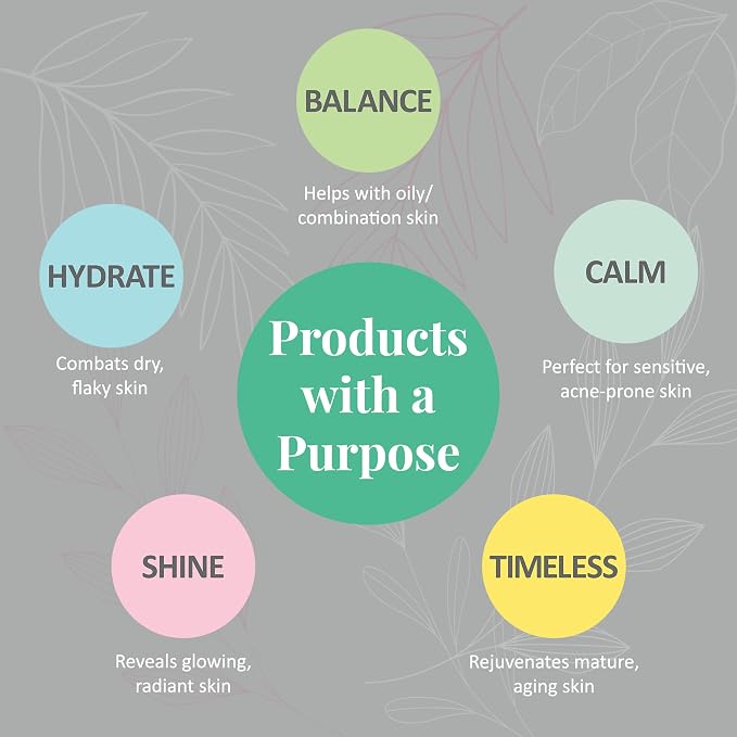 Balance (oily, combination)