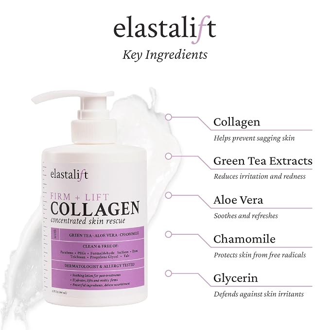 Collagen Cream + Serum