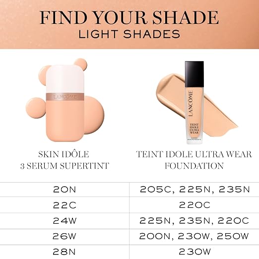 26W: Light to Medium Skin with Warm Peachy Undertones