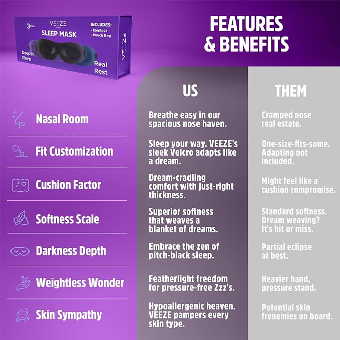 Black, Blue, Purple - Restrite