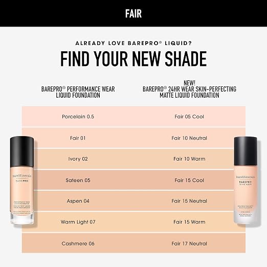 02 Fair 10 Neutral