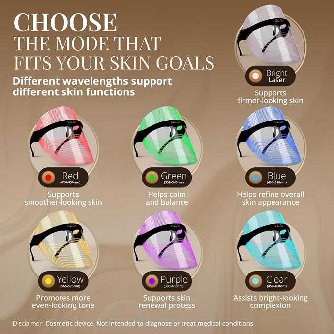 Clear (Face Mask)
