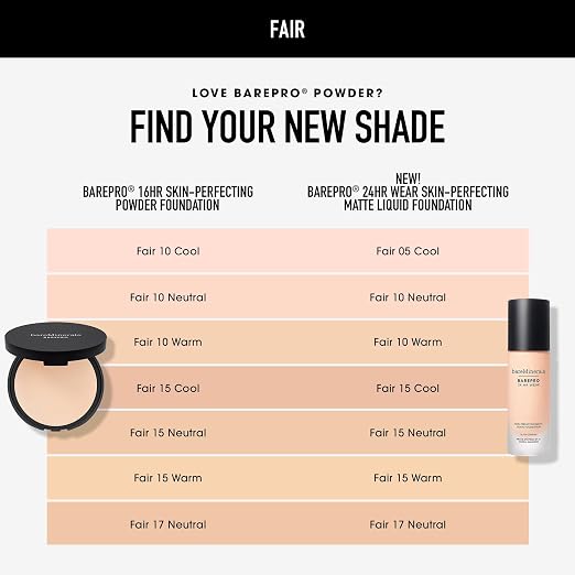 02 Fair 10 Neutral