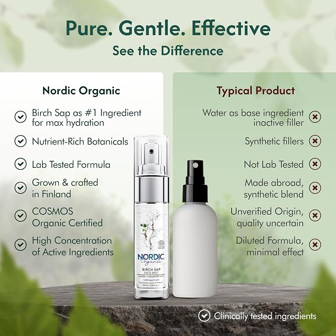 Face Mist