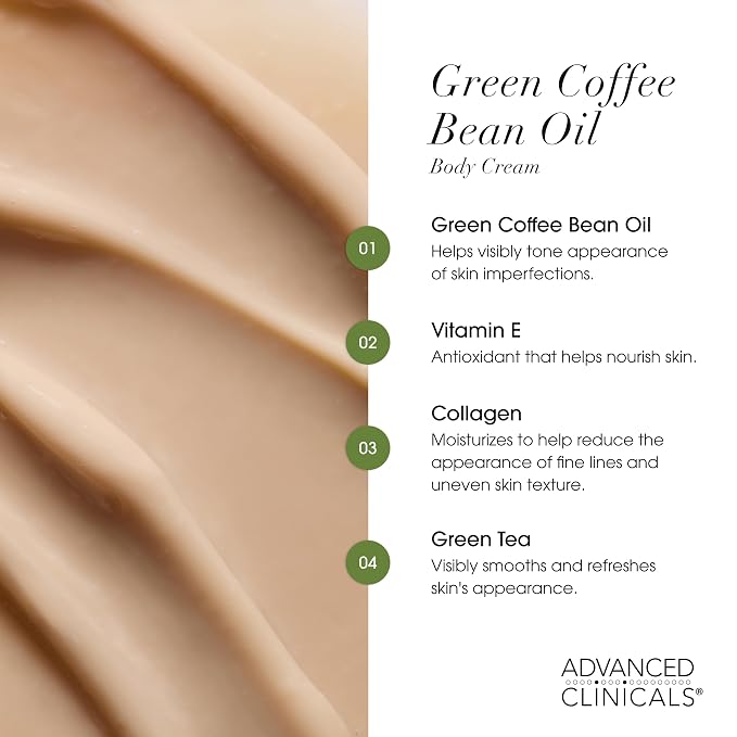 Collagen + Green Coffee Bean Cream