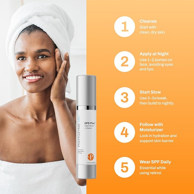 0.5% Retinol