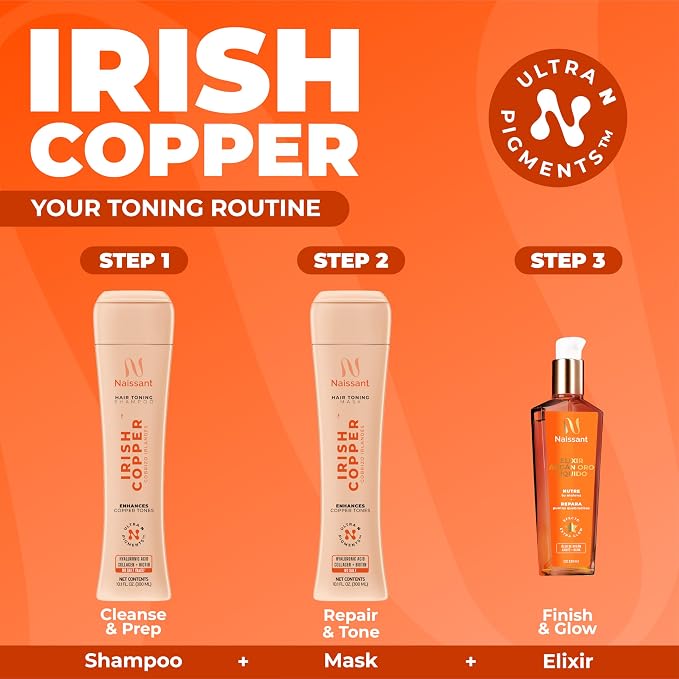 IRISH COPPER