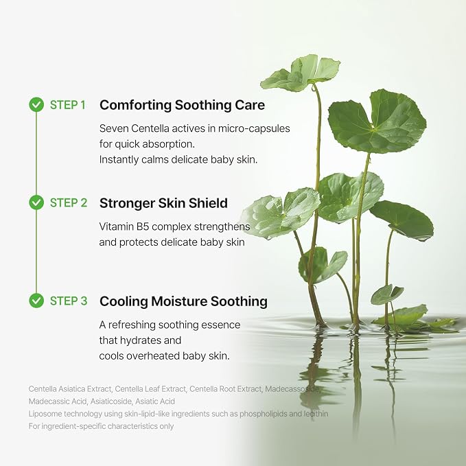 Centella