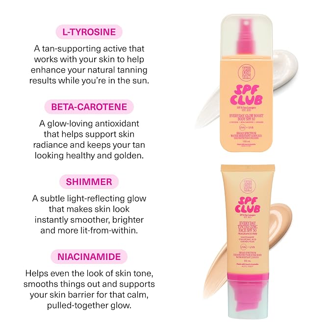 Tinted Zinc & Glow Boost Body SPF