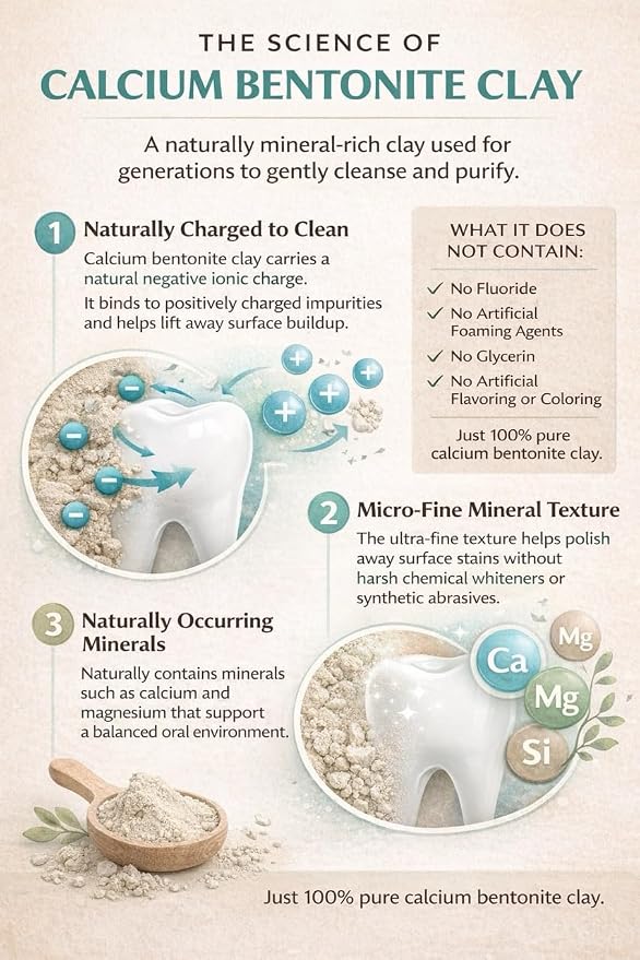 Tooth Powder