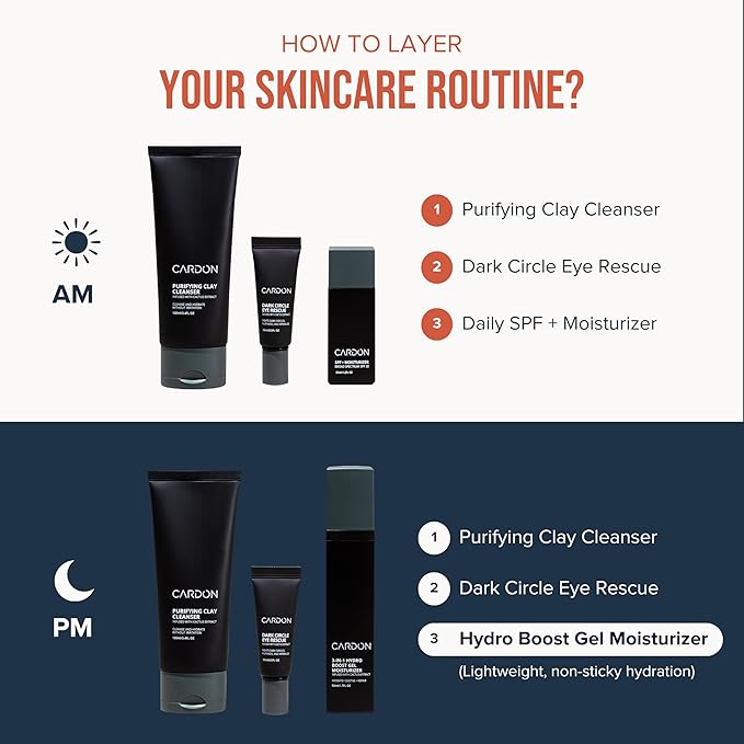 Anti Aging Moisturizer