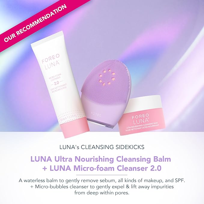 Sensitive Skin