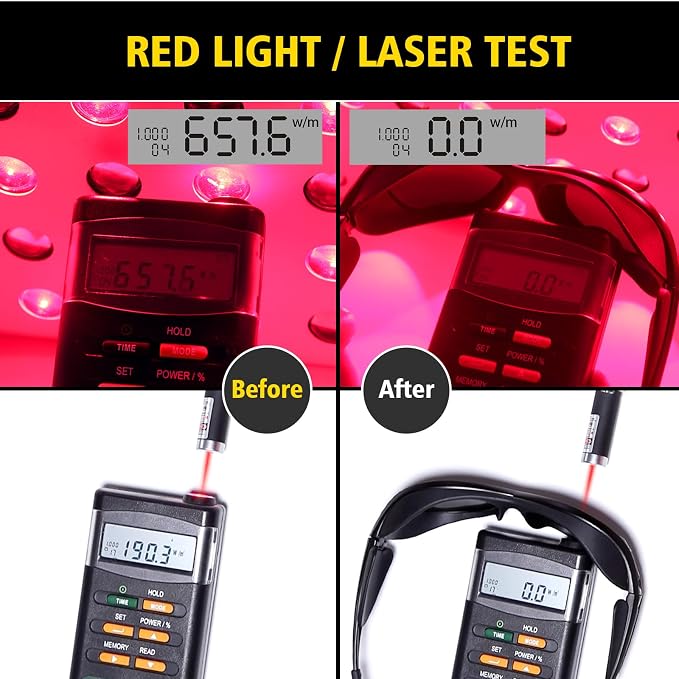 Red Light Therapy Glasses