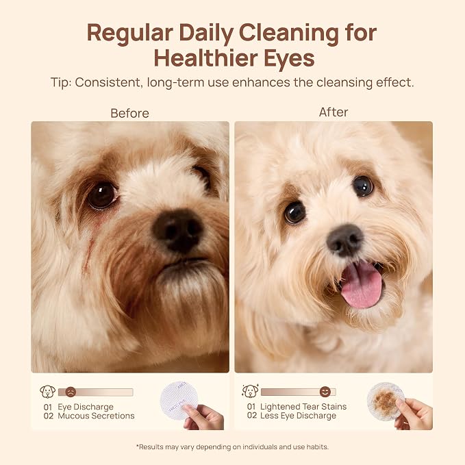 Pro Unscented