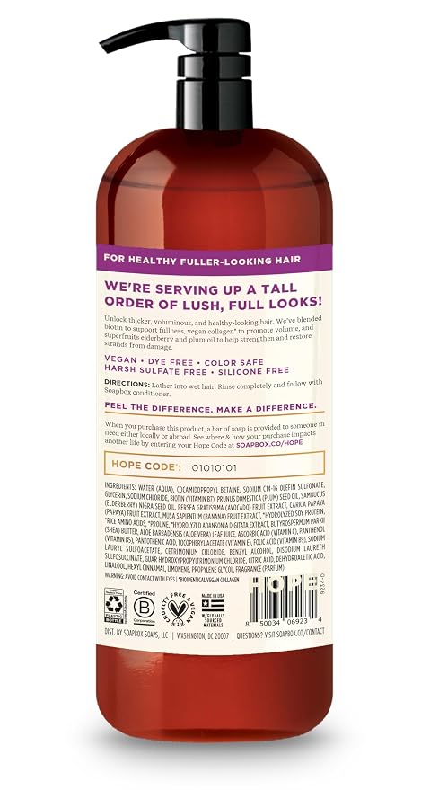Biotin & Collagen
