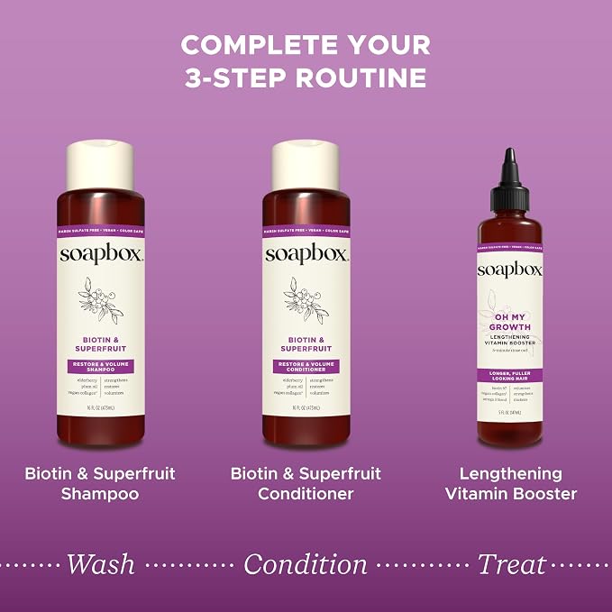 Biotin & Superfruit