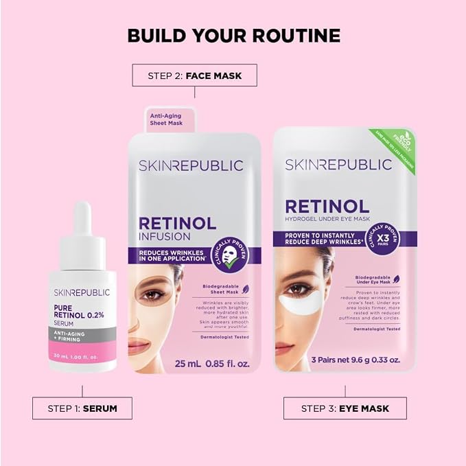Retinol Under Eye