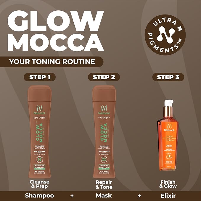 GLOW MOCCA
