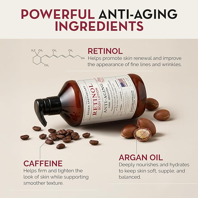 Anti-Aging Retinol 480ml