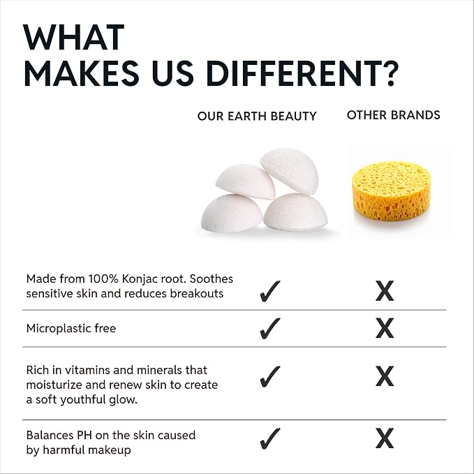 Konjac Face Sponge