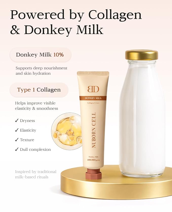 Milk White