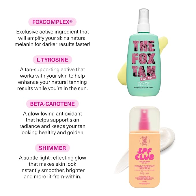 Rapid Mist & Glow Boost Body