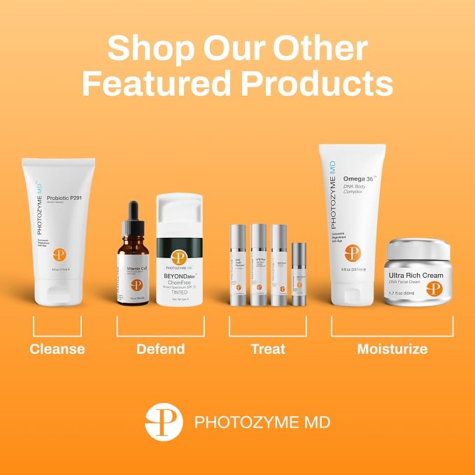 0.5% Retinol