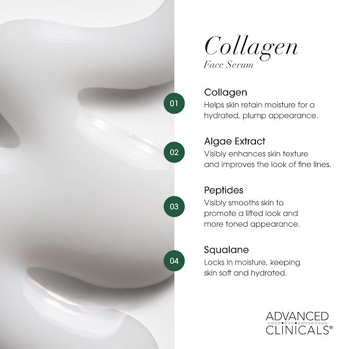 Retinol + Collagen + Vitamin C Set