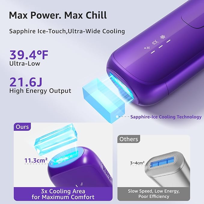 Premium Purple