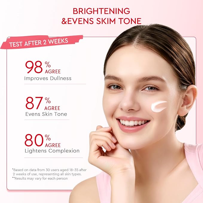 POMEGRANATE 5% NIACINAMIDE