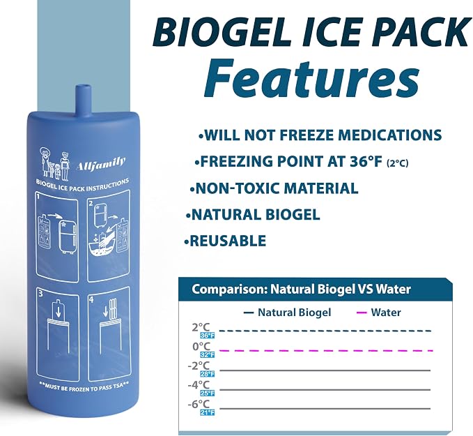 BLUE REGULAR