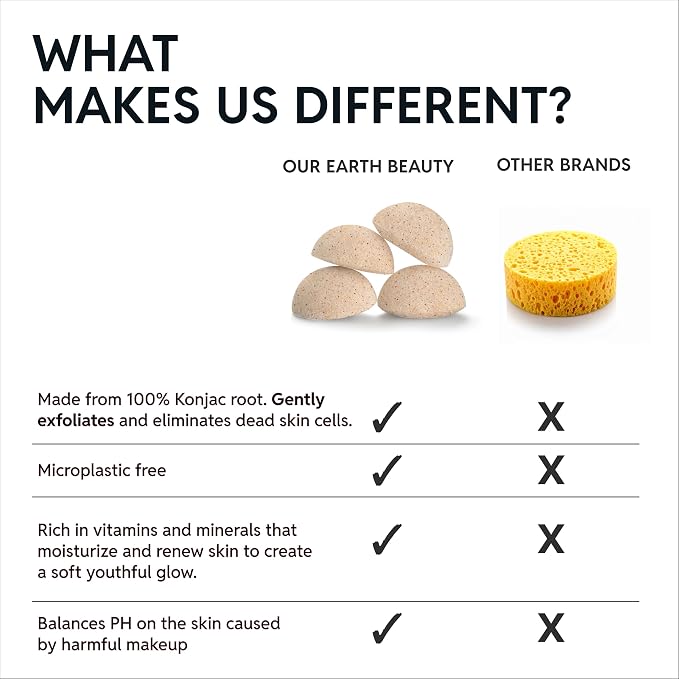 Konjac and Walnut Face Sponge