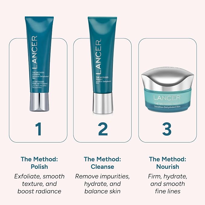 Sensitive-Dehydrated Skin