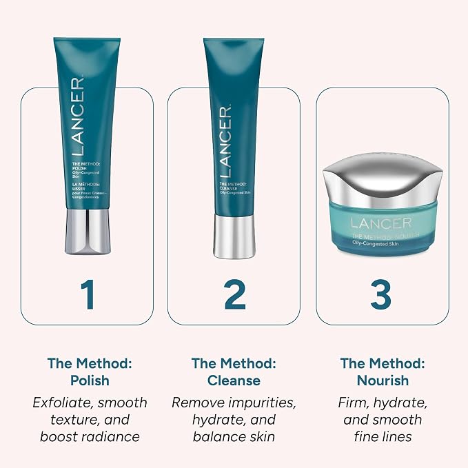 Oily-Congested Skin