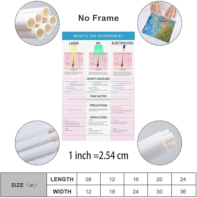 Unframe-style