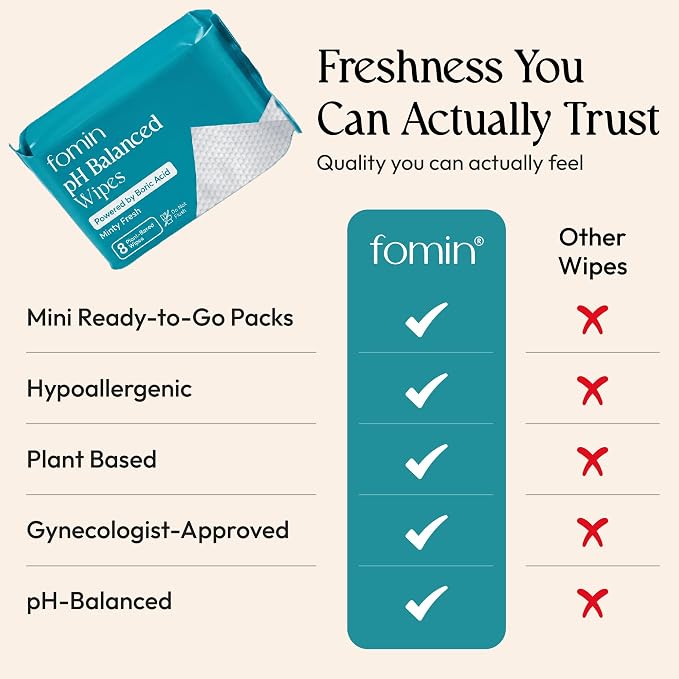 Minty Fresh (pH Balanced)