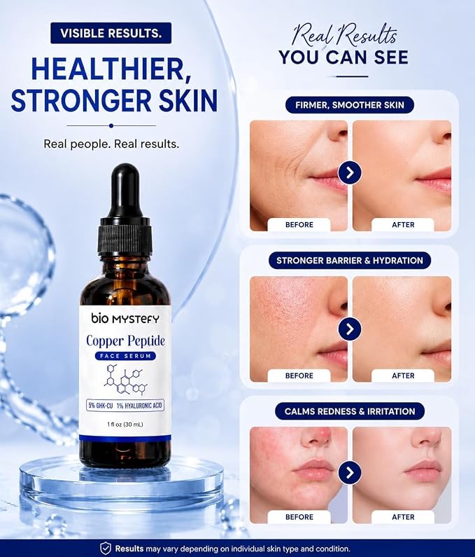 Copper Peptide Serum 30ml