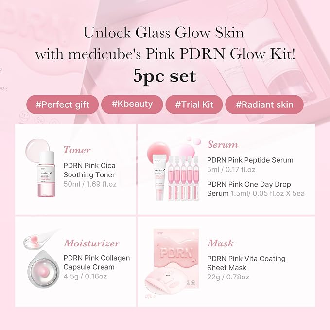 PDRN Glow Kit